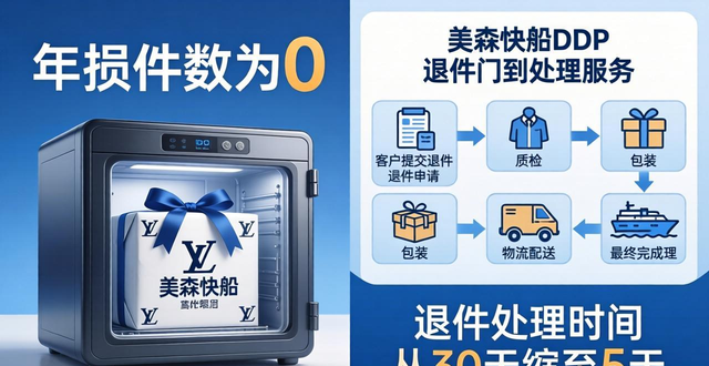 旺季救星！美森快船DDP門(mén)到門(mén)，黑五/Prime Day緊急補(bǔ)貨首選__旺季救星！美森快船DDP門(mén)到門(mén)，黑五/Prime Day緊急補(bǔ)貨首選