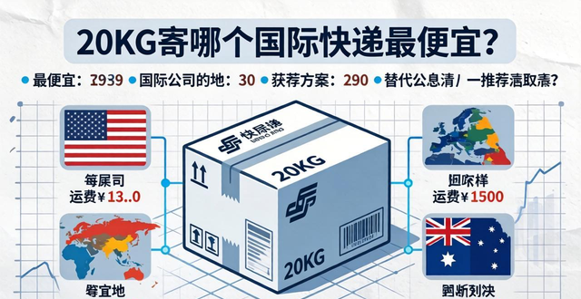 國(guó)際快遞最便宜__國(guó)際快遞價(jià)格最低