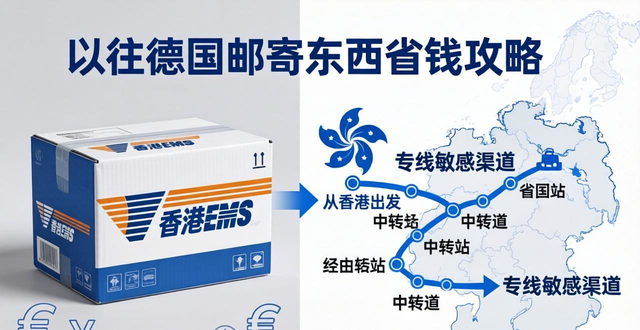 往德國發(fā)快遞哪個最便宜_向德國寄快遞多少錢_