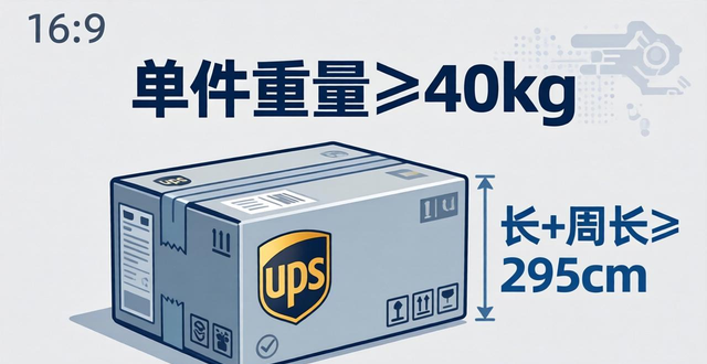 物流計(jì)費(fèi)方式_物流費(fèi)占貨物的比例_