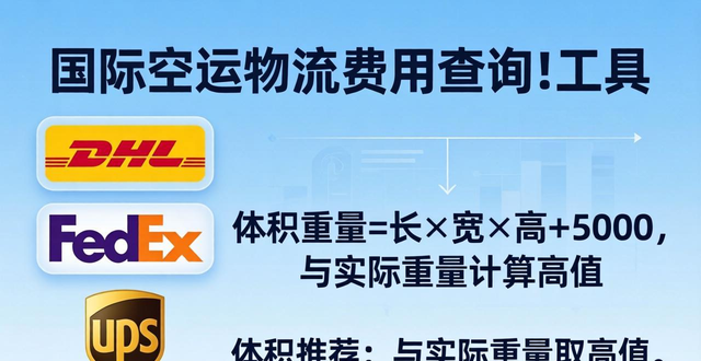 物流空運價格__物流航空運輸運費計算