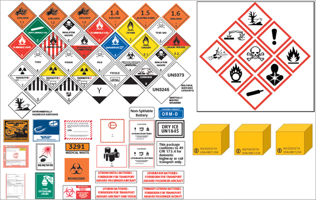 海運(yùn)危險品運(yùn)輸