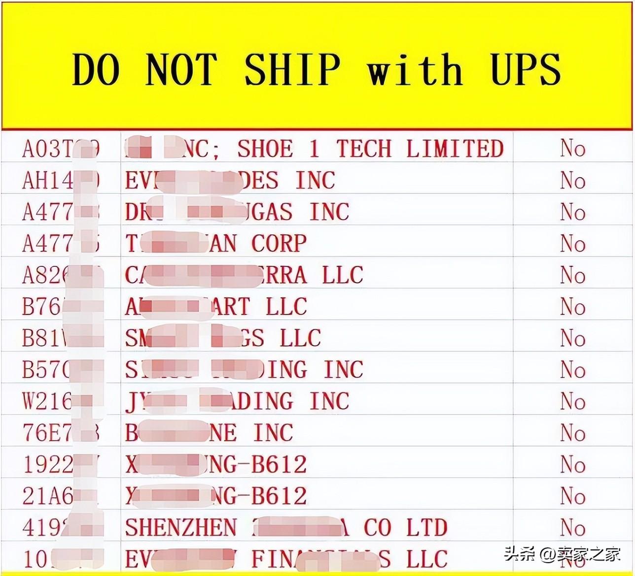 美國(guó)UPS帳號(hào)