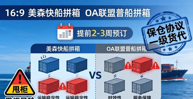 美森快船整柜價(jià)格__美森快船集裝箱