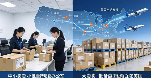 跨境專線服務(wù)__跨境專線物流是什么