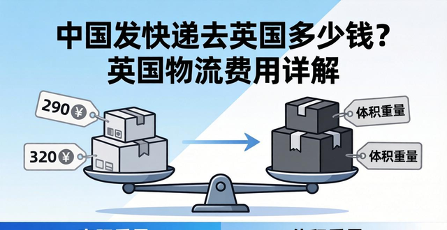 英國快遞要給小費(fèi)嗎__英國快遞郵費(fèi)