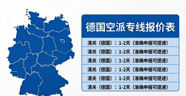 德國(guó)陸運(yùn)專(zhuān)線_德國(guó)海運(yùn)專(zhuān)線_