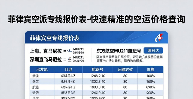 _菲律賓專線物流查詢_菲律賓專線航班時間