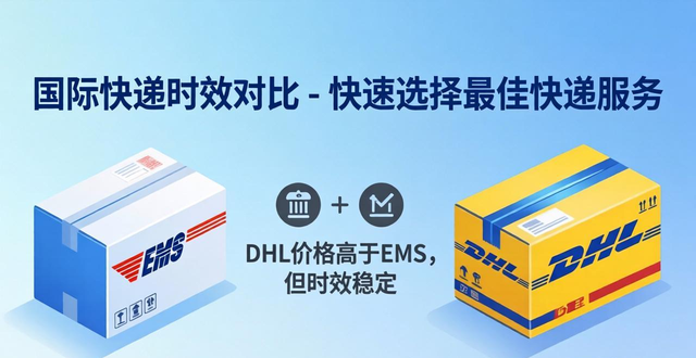 _國(guó)內(nèi)快遞時(shí)效標(biāo)準(zhǔn)_國(guó)際快遞時(shí)效是什么意思