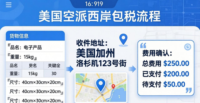 美國空派西岸包稅費用及流程詳解_美國空派西岸包稅費用及流程詳解_