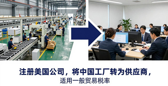 _快遞關(guān)稅稅率_快遞關(guān)稅怎么支付