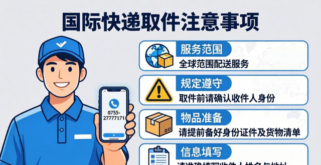 國際快遞的電話_國際快遞郵寄電話_