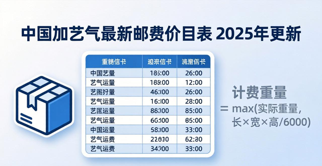 捷克價(jià)格__中國(guó)到日本海運(yùn)郵費(fèi)價(jià)目表