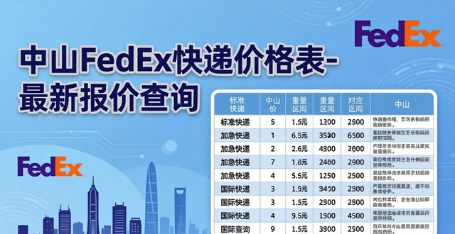 中山FedEx快遞價格表-最新報價查詢__中山快遞單號查詢