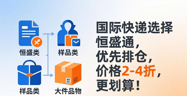 便宜國際快遞_國際快遞折扣_