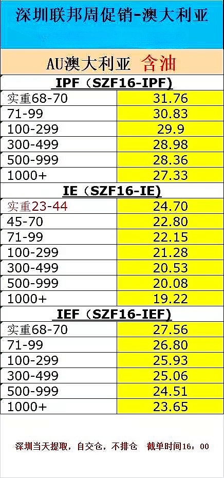 深圳聯(lián)邦快遞澳大利亞價(jià)格表