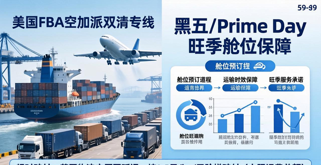 美國FBA空加派雙清專線 | 黑五/Prime Day旺季艙位保障_美國FBA空加派雙清專線 | 黑五/Prime Day旺季艙位保障_