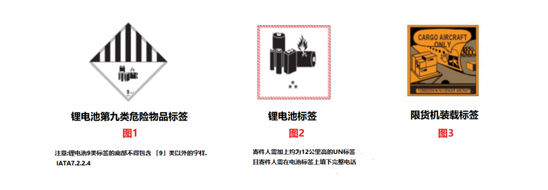 鋰電池空運(yùn)