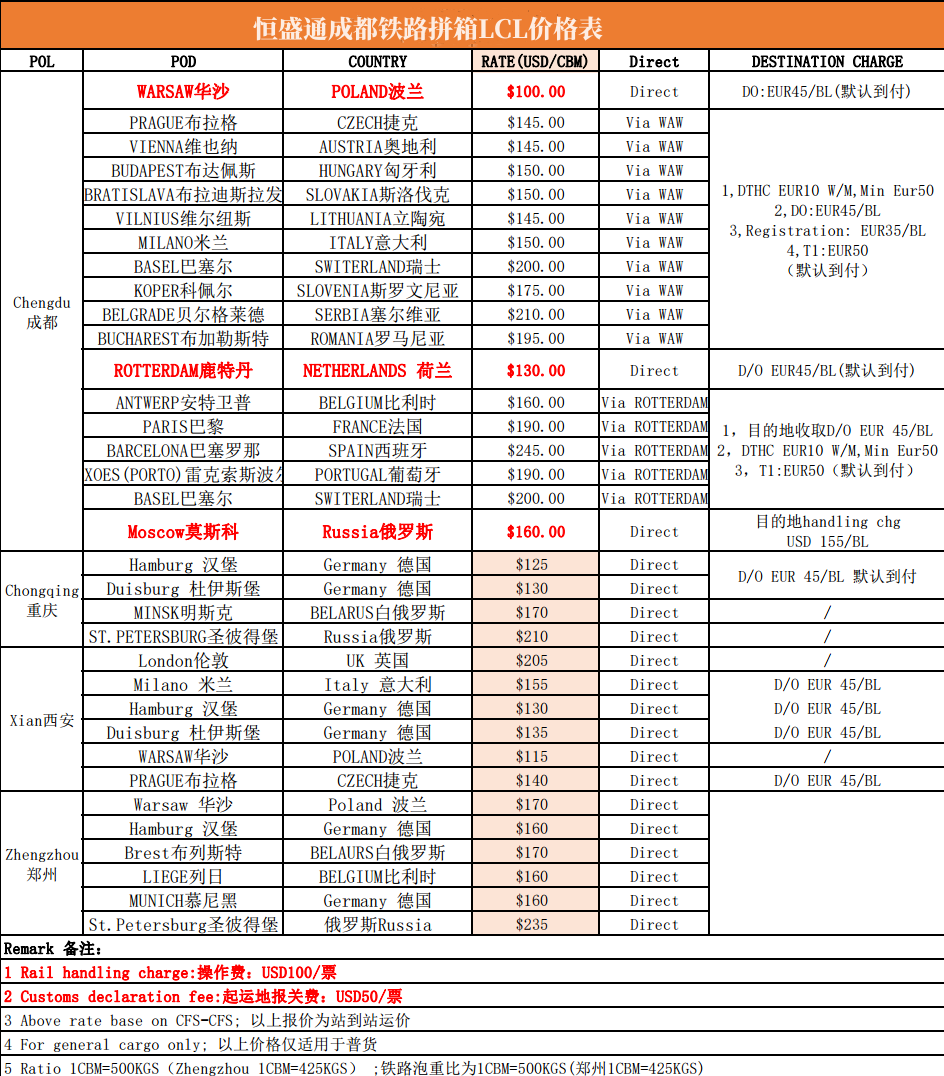 中歐鐵路拼箱運(yùn)輸價(jià)格 中歐鐵路拼箱運(yùn)輸價(jià)格