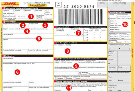 DHL國(guó)際快遞運(yùn)單怎么填寫(xiě)(DHL國(guó)際快遞運(yùn)單填寫(xiě)指南)
