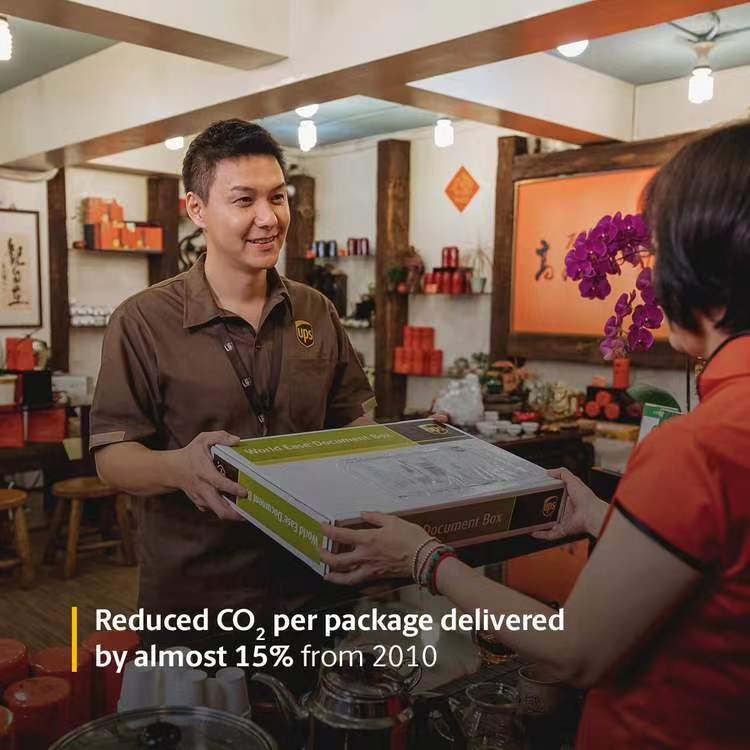 UPS郵寄方式與官方郵寄的區(qū)別