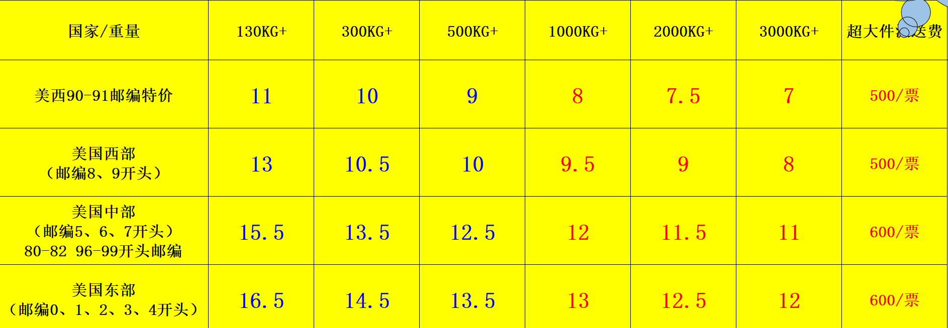 美國超大件運輸價格表 美國超大件運輸價格表