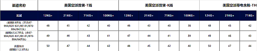 美國空派報價表.png